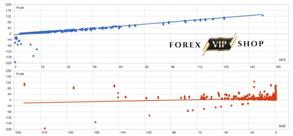 DAX Killer EA MT5 DOWNLOAD Forex