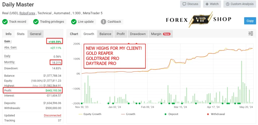 Gold Trade Pro EA V1.7 