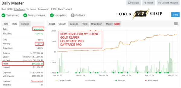 Gold Trade Pro EA V1.7