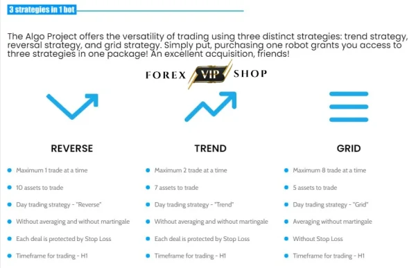 Algo Trend EA DOWNLOAD With Setfiles