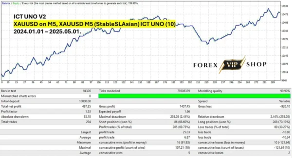 ICT UNO EA V2.0 DOWNLOAD
