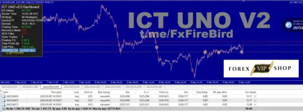 ICT UNO EA DOWNLOAD | + Setfiles