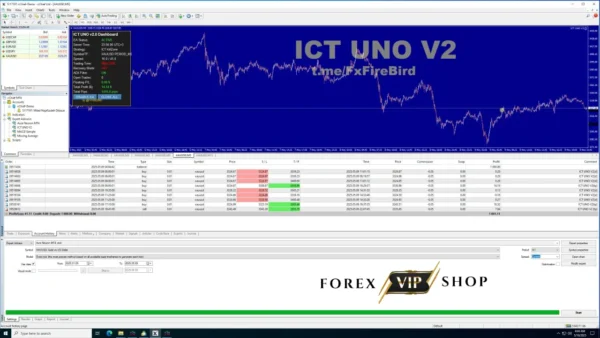 ICT UNO EA V2.0 DOWNLOAD | + Setfiles