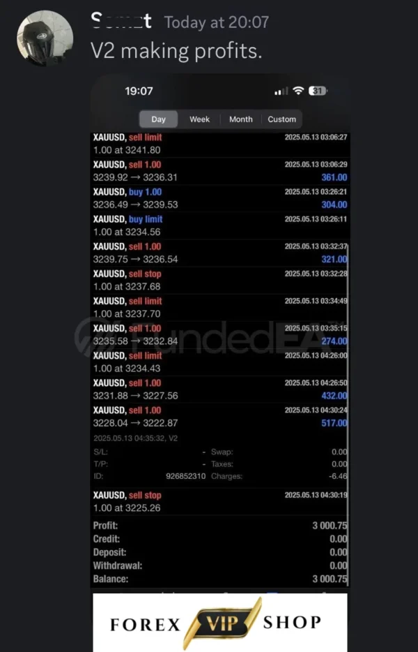FUNDEDEA PREMIUM EA V2 MT4 DOWNLOAD | Backtest 1