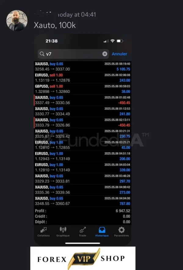 FUNDEDEA PREMIUM EA V2 MT4 DOWNLOAD | Backtest 4