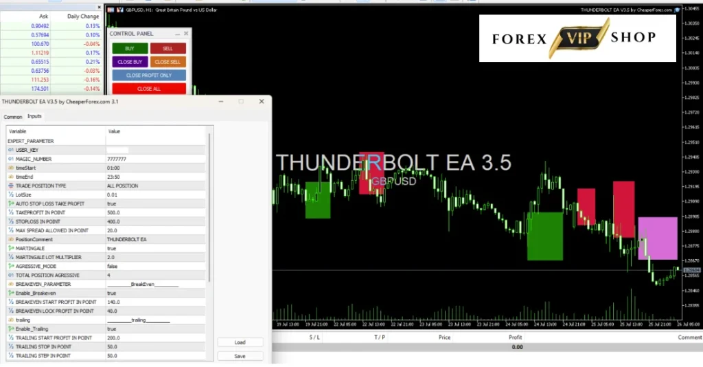 Thunderbolt EA V3.5 MT5 DOWNLOAD | Results 1