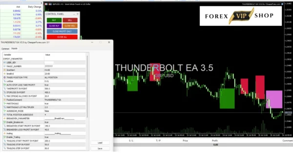 Thunderbolt EA V3.5 MT5 DOWNLOAD | Results 1