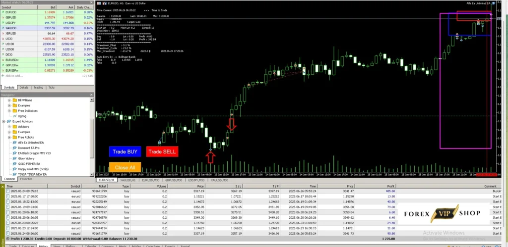 Alfa EA Unlimited MT5 (Original Version) DOWNLOAD | Backtest Report 2