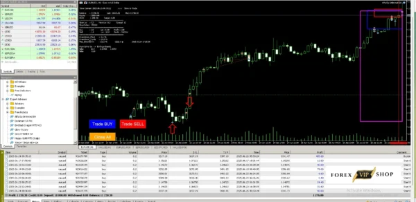 Alfa EA Unlimited MT5 (Original Version) DOWNLOAD | Backtest Report 2