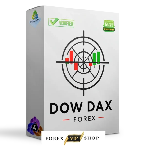 Dow Dax Forex EA DOWNLOAD