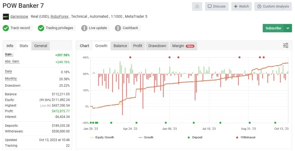 POW Banker EA v8.991 MT5 (Original Version) DOWNLOAD | Myfxbook Result 1