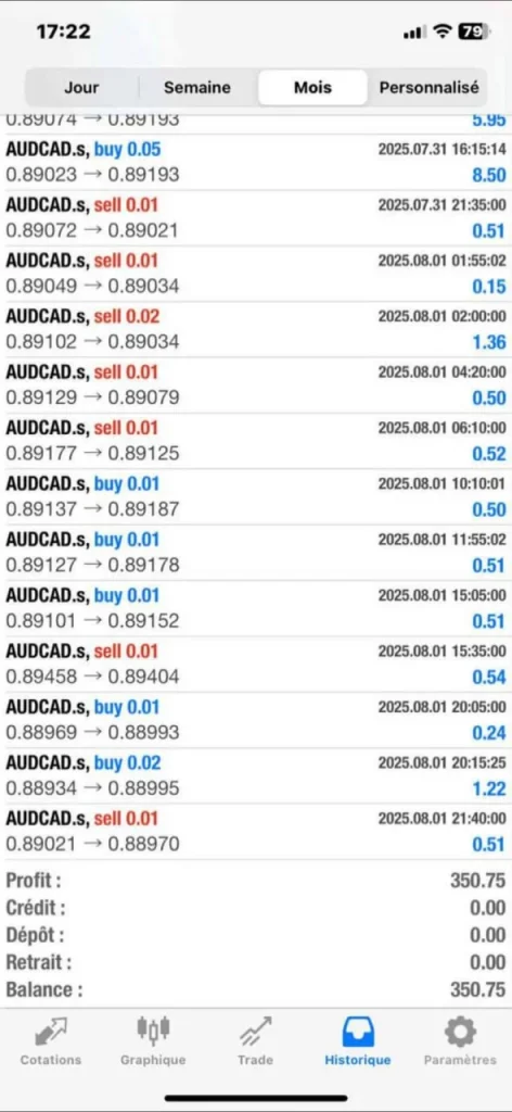 TrippaTrading AI EA MT4 live results 1