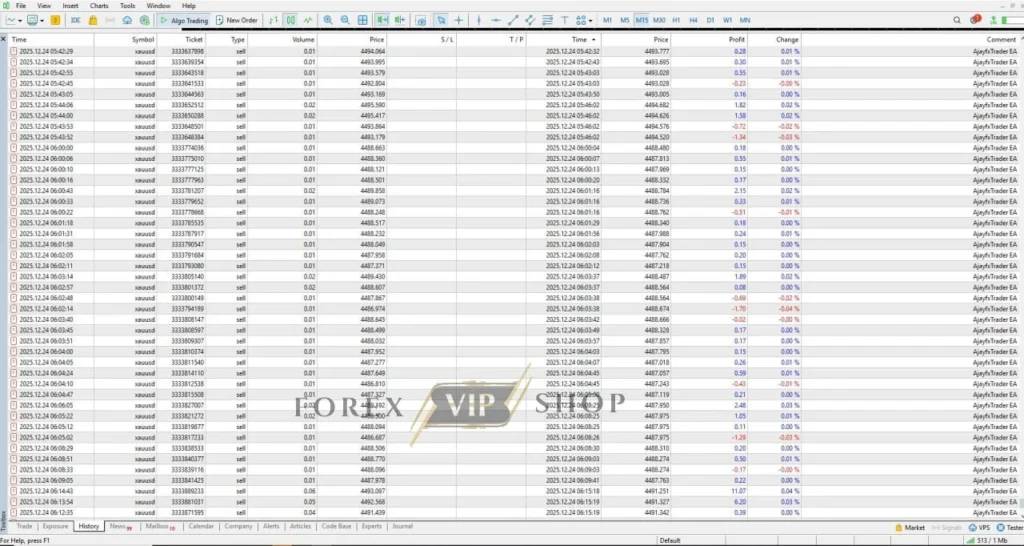 Ajay Fx Trader MT5 Verified Performance 3