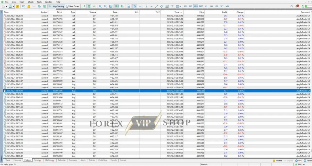 Ajay Fx Trader MT5 Verified Performance 4