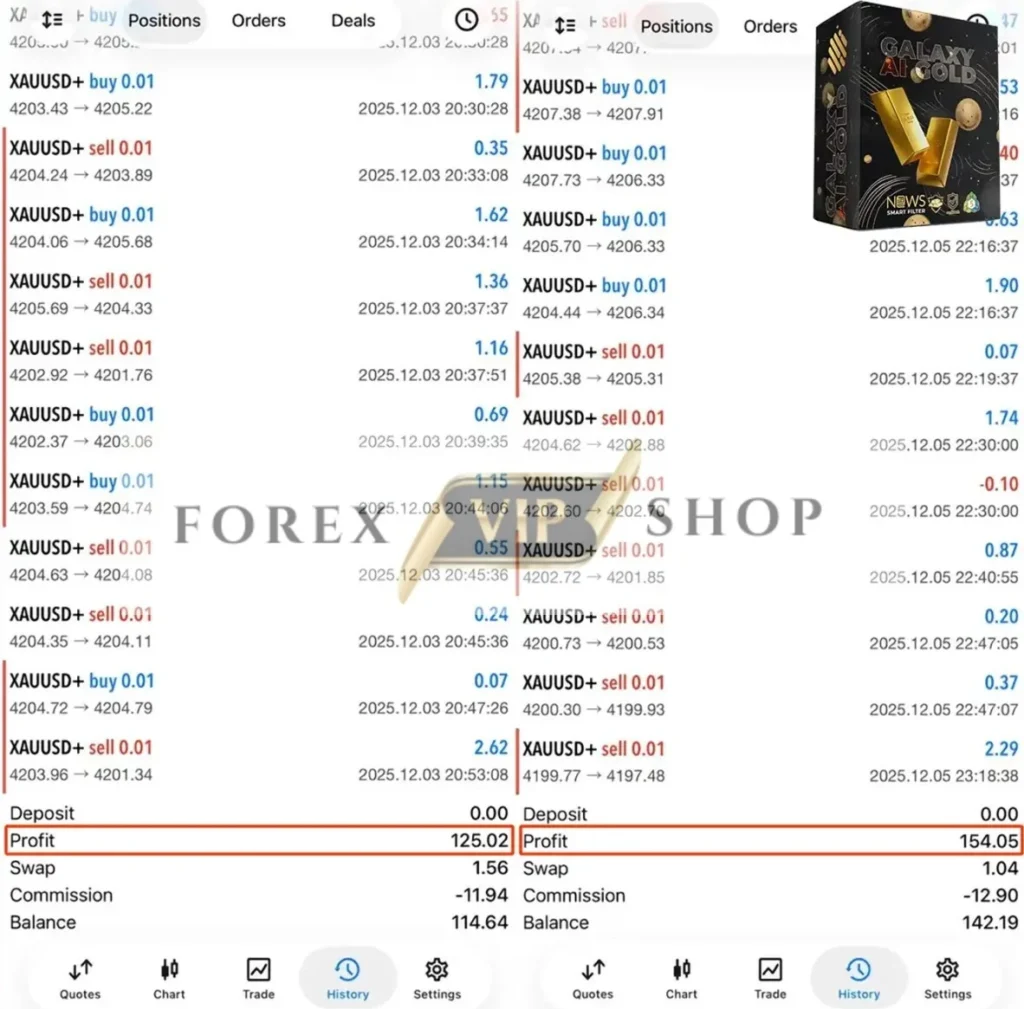 Galaxy AI Gold MT5 Review 1