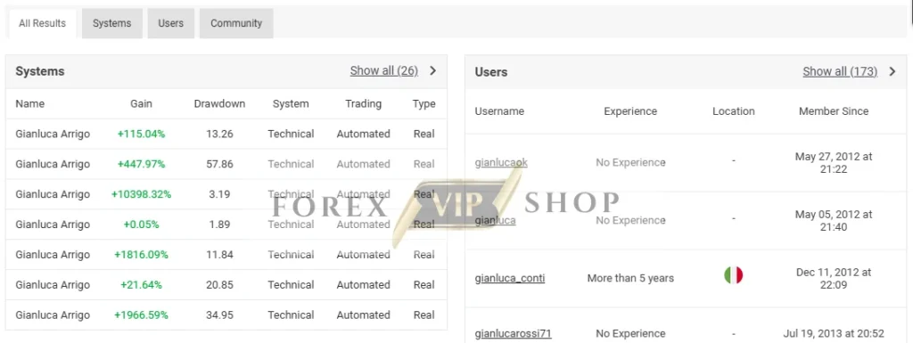 Gold Heist EA MT5 Myfxbook Review 