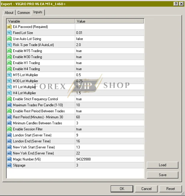 VIGRO PRO EA MT4 V6 settings showing optimized parameters for lot size, timeframe trading, session filter, and risk management