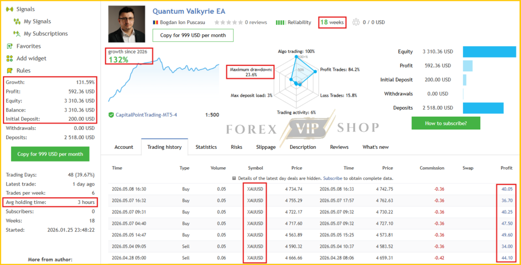 Quantum Valkyrie EA MT5 MQL5 Live Signal Profit Result