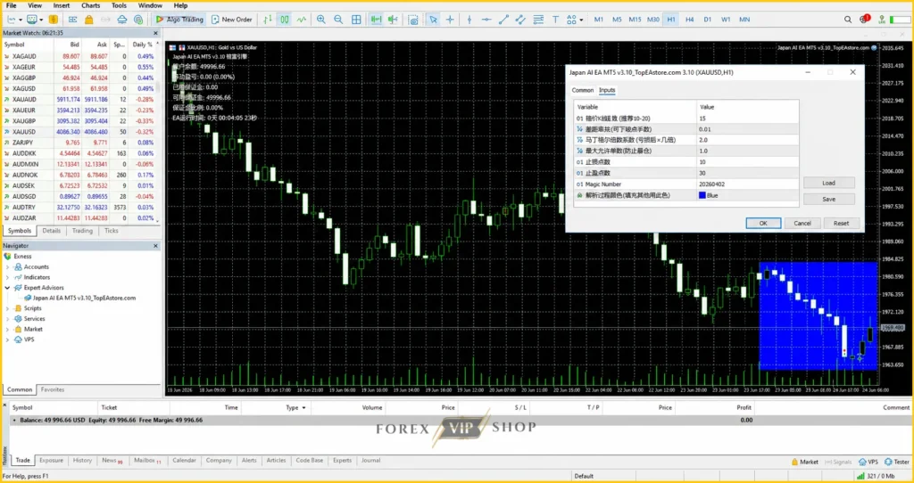 Japan AI EA MT5 Backtest 3