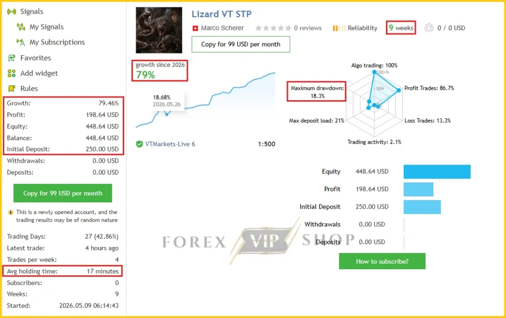 Lizard MT5 MQL5 Live Signal