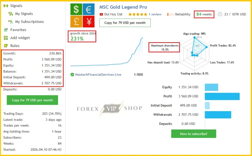 MSC Gold Pro MT5 MQL5 Real Live Signal 2