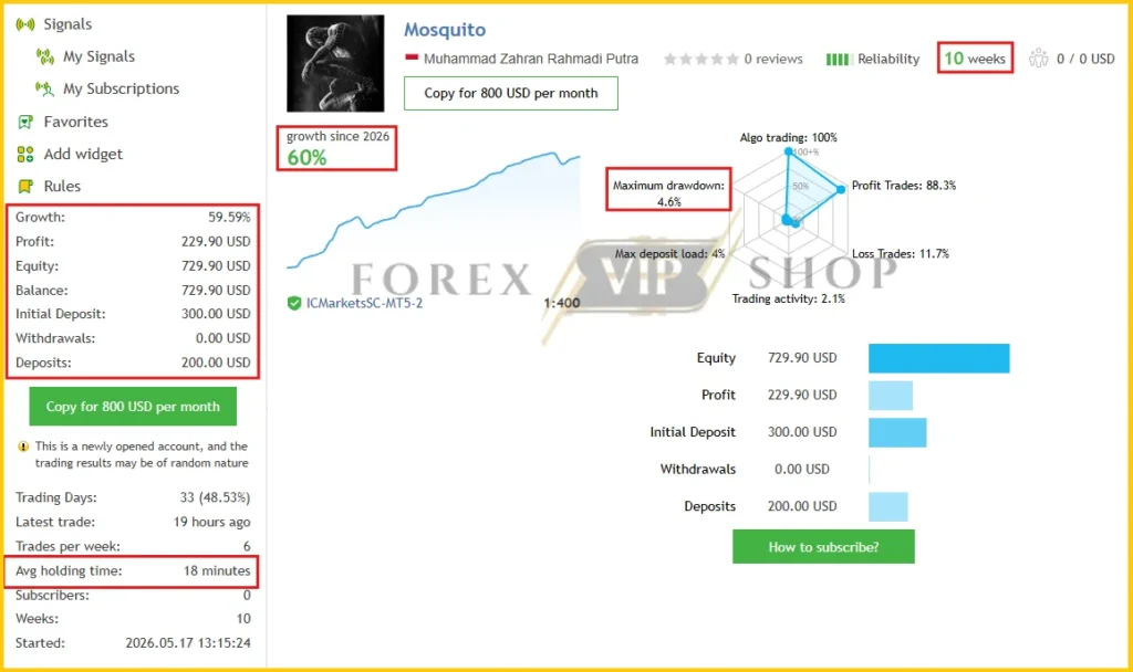 Mosquito MT5 MQL5 Live