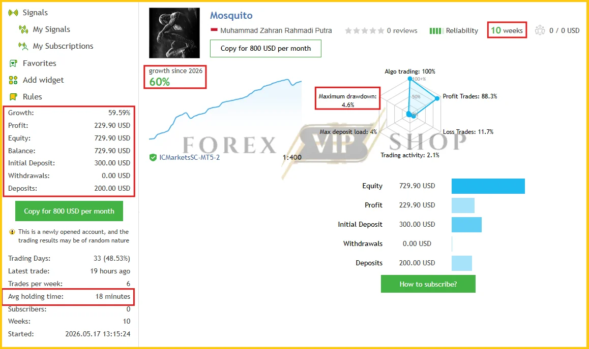 Mosquito MT5 MQL5 Live