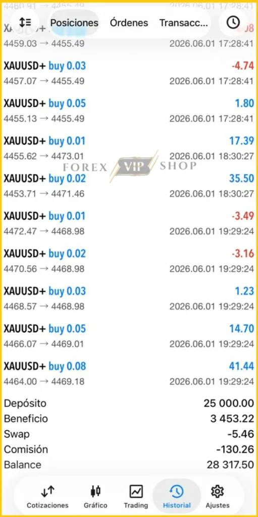 My Orden Robot MT5 Trading Result 2