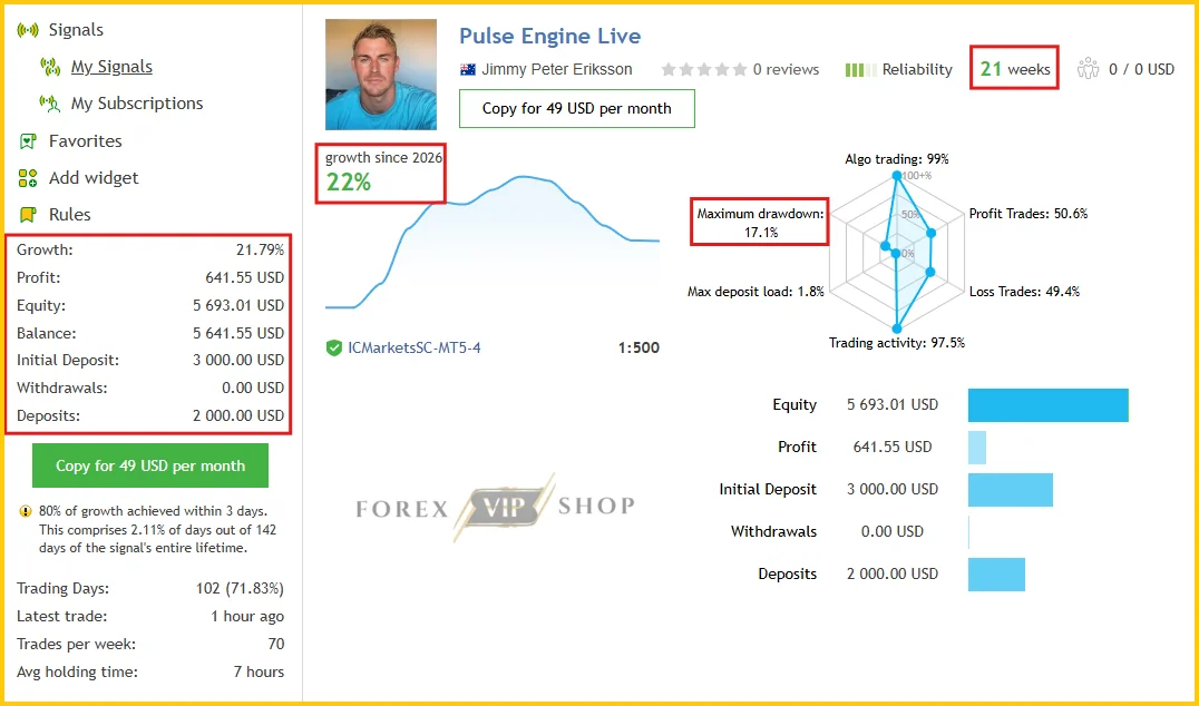 Pulse Engine MT5 Live signal MQL5