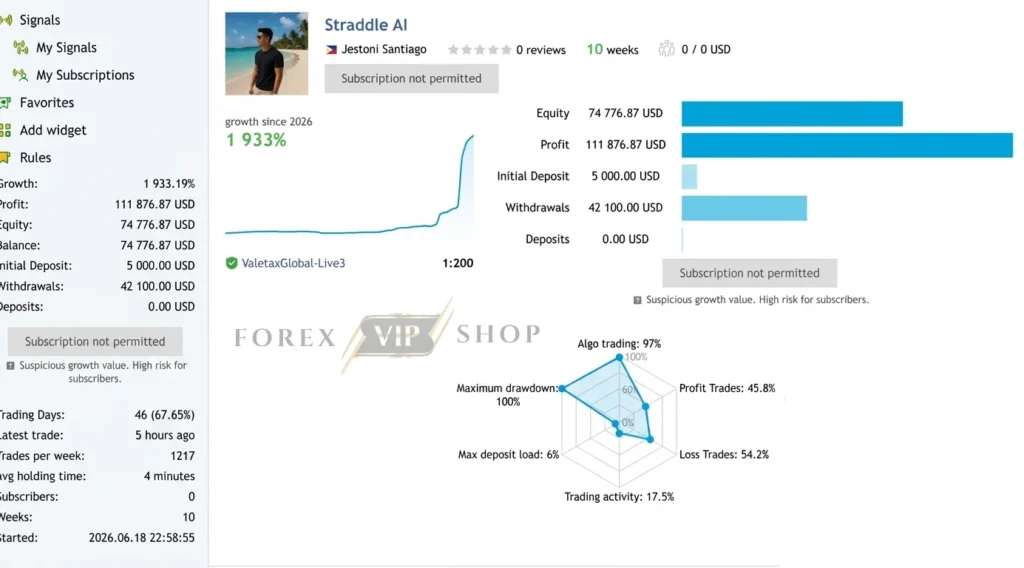 Straddle AI EA MT5 MQL5 Live Signal 