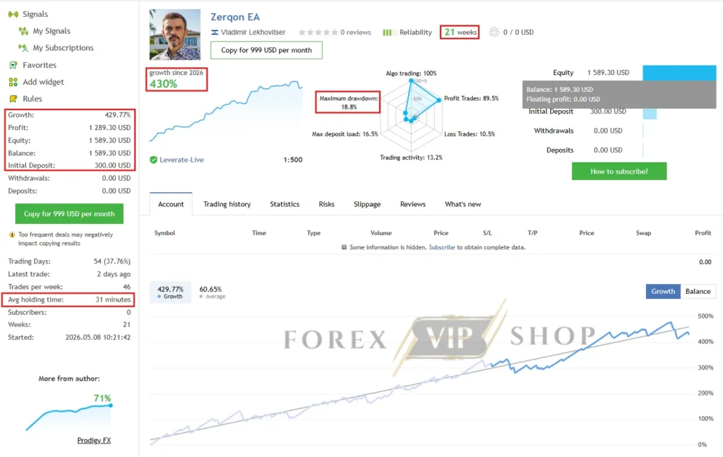 Zerqon EA MT5 MQL5 Live Signal