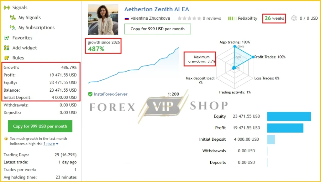 Atherion Zenith AI EA MT5 MQL5 Live Review New