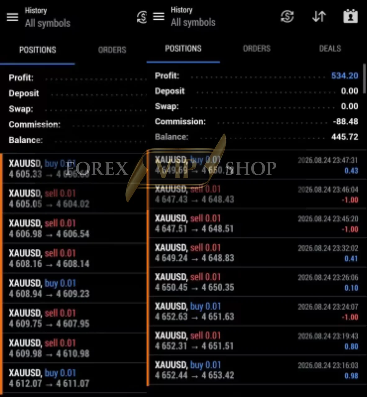 PipScalper EA MT5 Result 2 New