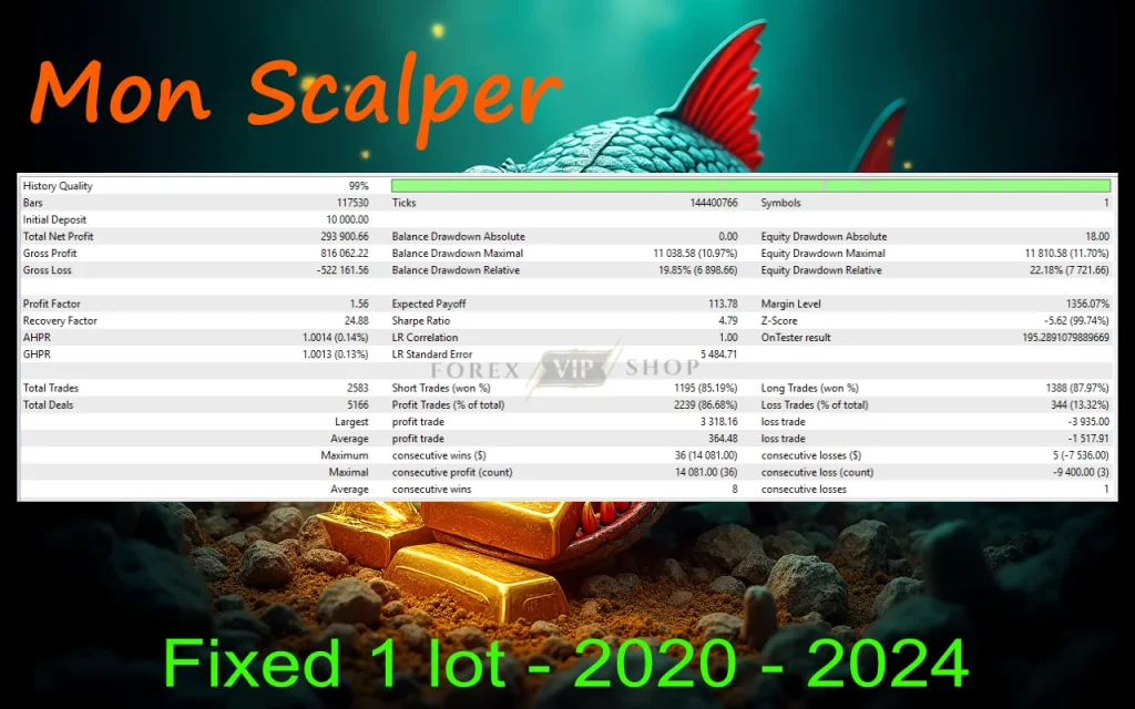 mon-scalper-mt5-screen- Profit