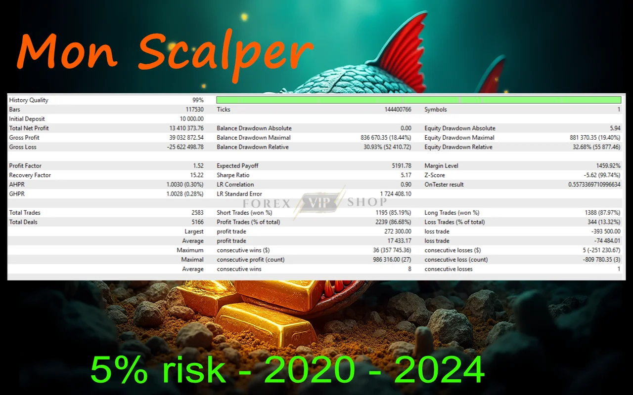 mon-scalper-mt5-screen-new profit