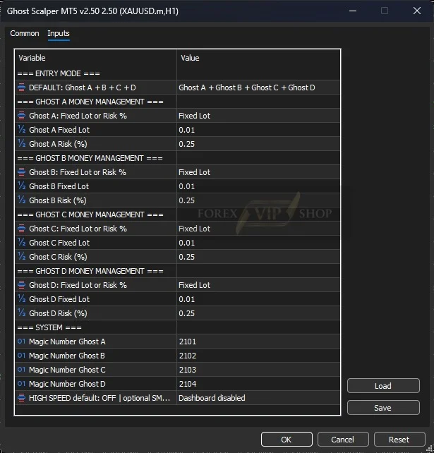 Ghost Scalper MT5 Settings Viral Profit