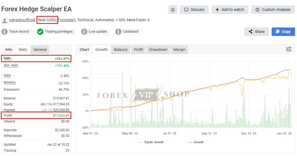 Hedge Scalper EA MT4 Myfxbook
